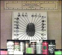 Fingerprint chart and powder